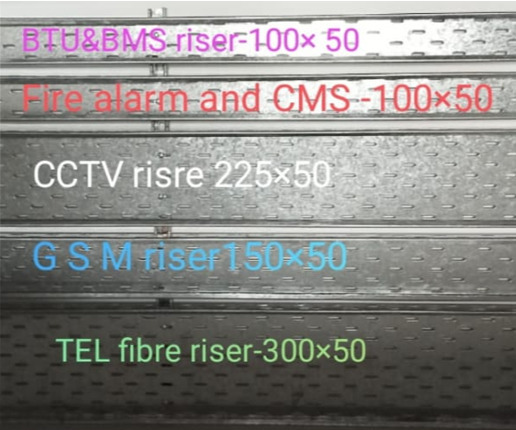 Electro Mechanical Works - Photo 29